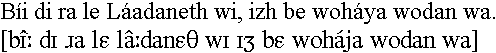 Orthography and transcription.